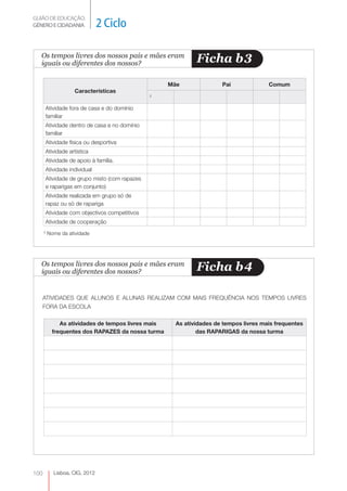 GUIÃO DE EDUCAÇÃO.
GÉNERO E CIDADANIA               2 Ciclo

  Os tempos livres dos nossos pais e mães eram
  iguais ou diferentes dos nossos?                             Ficha b 3
                                                      Mãe               Pai              Comum
                      Características
                                                  3


          Atividade fora de casa e do domínio
          familiar
          Atividade dentro de casa e no domínio
          familiar
          Atividade física ou desportiva
          Atividade artística
          Atividade de apoio à família.
          Atividade individual
          Atividade de grupo misto (com rapazes
          e raparigas em conjunto)
          Atividade realizada em grupo só de
          rapaz ou só de rapariga
          Atividade com objectivos competitivos
          Atividade de cooperação
      3
          Nome da atividade




  Os tempos livres dos nossos pais e mães eram
  iguais ou diferentes dos nossos?                             Ficha b 4

   ATIVIDADES QUE ALUNOS E ALUNAS REALIZAM COM MAIS FREQUÊNCIA NOS TEMPOS LIVRES
   FORA DA ESCOLA

               As atividades de tempos livres mais      As atividades de tempos livres mais frequentes
            frequentes dos RAPAZES da nossa turma               das RAPARIGAS da nossa turma




100          Lisboa, CIG, 2012
 