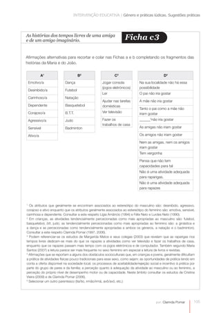 INTERVENÇÃO EDUCATIVA | Género e práticas lúdicas. Sugestões práticas




As histórias dos tempos livres de uma amiga
e de um amigo imaginário.                                            Ficha c 3

Afirmações alternativas para recortar e colar nas Fichas a e b completando os fragmentos das
histórias da Maria e do João.


              A1                     B2                      C3                                 D4
    Emotivo/a              Dança                     Jogar consola             Na sua localidade não há essa
                                                     (jogos eletrónicos)       possibilidade
    Desinibido/a           Futebol
                                                     Ler                       O pai não iria gostar
    Carinhoso/a            Natação
                                                     Ajudar nas tarefas        A mãe não iria gostar
    Dependente             Basquetebol               domésticas
                                                                               Tanto o pai como a mãe não
    Corajoso/a             B.T.T.                    Ver televisão             iriam gostar
    Agressivo/a            Judo                      Fazer os                  ______5não iria gostar
                                                     trabalhos de casa
    Sensível               Badminton                                           As amigas não iriam gostar

    Ativo/a                                                                    Os amigos não iriam gostar

                                                                               Nem as amigas, nem os amigos
                                                                               iriam gostar
                                                                               Tem vergonha

                                                                               Pensa que não tem
                                                                               capacidades para tal
                                                                               Não é uma atividade adequada
                                                                               para raparigas.
                                                                               Não é uma atividade adequada
                                                                               para rapazes



1
  Os atributos que geralmente se encontram associados ao estereótipo do masculino são: desinibido, agressivo,
corajoso e ativo enquanto que os atributos geralmente associados ao estereótipo do feminino são: emotiva, sensível,
carinhosa e dependente. Consultar a este respeito Lígia Amâncio (1994) e Félix Neto e Lurdes Neto (1990).
2
  Em crianças, as atividades tendencialmente percecionadas como mais apropriadas ao masculino são: futebol,
basquetebol, btt, judo; as tendencialmente percecionadas como mais apropriadas ao feminino são: a ginástica e
a dança e as percecionadas como tendencialmente apropriadas a ambos os géneros. a natação e o badminton).
Consultar a este respeito Clarinda Pomar (1997, 2006).
3
  Podem referenciar-se os estudos de Margarida Matos e seus colegas (2003) que revelam que as raparigas nos
tempos livres dedicam-se mais do que os rapazes a atividades como ver televisão e fazer os trabalhos de casa,
enquanto que os rapazes passam mais tempo com os jogos eletrónicos e de computador. Também segundo Maria
Santos (2007) a leitura parece ser mais frequente no sexo feminino em especial a leitura de livros e revistas.
4
  Afirmações que se reportam a alguns dos obstáculos socioculturais que, em crianças e jovens, geralmente dificultam
a prática de atividades físicas pouco tradicionais para esse sexo, como sejam: as oportunidades de prática tendo em
conta a oferta disponível na sociedade local; os processos de aceitabilidade/rejeição social e incentivo à prática por
parte do grupo de pares e da família; a perceção quanto à adequação da atividade ao masculino ou ao feminino, a
perceção do próprio nível de desempenho motor ou de capacidade. Neste âmbito consultar os estudos de Cristina
Vieira (2009) e de Clarinda Pomar (2006).
5
  Selecionar um outro parentesco (tia/tio, irmão/irmã, avô/avó, etc.)




                                                                                          por: Clarinda Pomar        105
 