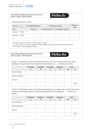 GUIÃO DE EDUCAÇÃO.
GÉNERO E CIDADANIA            2 Ciclo

  As notícias desportivas na nossa terra:
  sobre o quê e sobre quem?                                         Ficha d 1
      Categorização das notícias

       Jornal __________       Atividade/Desporto                Sujeitos da notícia                 Observa-
                                                                                                      ções
       Dia                         O que é?          No texto quem?1       Na imagem, quem?2
       Notícia 1 - “Título”

       Notícia 2 - “Título”

       (...)

      2
       Identificar se é homem/rapaz, mulher/rapariga ou ambos.
      3
       No caso de haver uma imagem apensa à notícia, identificar quem essa imagem/fotografia representa:
      homem/rapaz, mulher/rapariga ou ambos.




  As notícias desportivas na nossa terra:
  sobre o quê e sobre quem?                                         Ficha d 2

      Quadro 1: Atividades e sexo dos sujeitos nos textos das notícias dos jornais locais sobre
      atividades físicas e desportivas (frequências encontradas em __ números de jornais).
                                Atividade     Atividade      Atividade       Atividade             Total
                                    A             B              C               D            Nº           %
      Homem/Rapaz

      Mulher/Rapariga

      Ambos

                                                                                                       100%


      Quadro 2: Atividades e sexo dos sujeitos representados nas imagens das notícias dos jornais
      locais sobre atividades físicas e desportivas (frequências encontradas em __ números de
      jornais).

                                Atividade     Atividade      Atividade       Atividade             Total
                                    A             B              C               D            Nº           %
      Homem/Rapaz

      Mulher/Rapariga

      Ambos

                                                                                                       100%




110       Lisboa, CIG, 2012
 