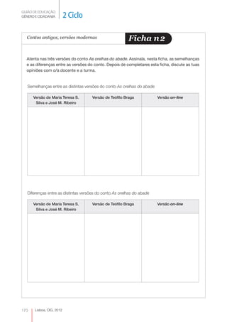 GUIÃO DE EDUCAÇÃO.
GÉNERO E CIDADANIA         2 Ciclo

  Contos antigos, versões modernas                       Ficha n 2

  Atenta nas três versões do conto As orelhas do abade. Assinala, nesta ficha, as semelhanças
  e as diferenças entre as versões do conto. Depois de completares esta ficha, discute as tuas
  opiniões com o/a docente e a turma.


   Semelhanças entre as distintas versões do conto As orelhas do abade

      Versão de Maria Teresa S.       Versão de Teófilo Braga            Versão on-line
       Silva e José M. Ribeiro




   Diferenças entre as distintas versões do conto As orelhas do abade

      Versão de Maria Teresa S.       Versão de Teófilo Braga            Versão on-line
       Silva e José M. Ribeiro




170    Lisboa, CIG, 2012
 