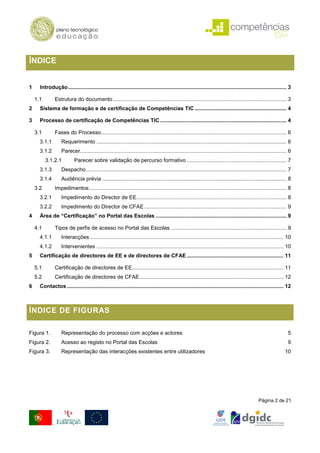 ÍNDICE


1     Introdução ................................................................................................................................................... 3

    1.1        Estrutura do documento ..................................................................................................................... 3
2     Sistema de formação e de certificação de Competências TIC .............................................................. 4

3     Processo de certificação de Competências TIC ..................................................................................... 4

    3.1        Fases do Processo............................................................................................................................. 6
      3.1.1        Requerimento ................................................................................................................................ 6
      3.1.2        Parecer........................................................................................................................................... 6
          3.1.2.1          Parecer sobre validação de percurso formativo ................................................................... 7
      3.1.3        Despacho ....................................................................................................................................... 7
      3.1.4        Audiência prévia ............................................................................................................................ 8
    3.2        Impedimentos..................................................................................................................................... 8
      3.2.1        Impedimento do Director de EE..................................................................................................... 8
      3.2.2        Impedimento do Director de CFAE................................................................................................ 9
4     Área de “Certificação” no Portal das Escolas ........................................................................................ 9

    4.1        Tipos de perfis de acesso no Portal das Escolas .............................................................................. 9
      4.1.1        Interacções .................................................................................................................................. 10
      4.1.2        Intervenientes .............................................................................................................................. 10
5     Certificação de directores de EE e de directores de CFAE ................................................................. 11

    5.1        Certificação de directores de EE...................................................................................................... 11
    5.2        Certificação de directores de CFAE................................................................................................. 12
6     Contactos .................................................................................................................................................. 12



ÍNDICE DE FIGURAS

Figura 1.          Representação do processo com acções e actores                                                                                                    5
Figura 2.          Acesso ao registo no Portal das Escolas                                                                                                           9
Figura 3.          Representação das interacções existentes entre utilizadores                                                                                     10




                                                                                                                                                  Página 2 de 21
 