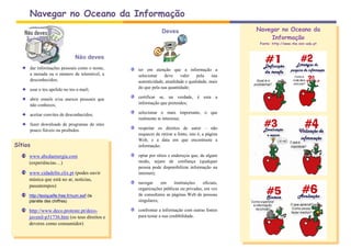 Navegar no Oceano da Informação
                                                           Deves                              Navegar no Oceano da
                                                                                                   Informação
                                                                                               Fonte: http://www.rbe.min-edu.pt



                                Não deves
     dar informações pessoais como o nome,    ter em atenção que a informação a
     a morada ou o número de telemóvel, a     selecionar    deve     valer    pela    sua
     desconhecidos;                           autenticidade, atualidade e qualidade, mais
     usar o teu apelido no teu e-mail;        do que pela sua quantidade;

     abrir emails e/ou anexos pessoais que    certificar se, na verdade, é esta a
     não conheces;                            informação que pretendes;

     aceitar convites de desconhecidos;       selecionar o mais importante, o que
                                              realmente te interessa;
     fazer downloads de programas de sites
     pouco fiáveis ou proibidos.              respeitar os direitos de autor – não
                                              esquecer de retirar a fonte, isto é, a página
                                              Web, e a data em que encontraste a
Sítios                                        informação;

     www.abcdaenergia.com                     optar por sítios e endereços que, de algum
     (experiências…)                          modo, sejam de confiança (qualquer
                                              pessoa pode disponibilizar informação na
     www.cidadefm.clix.pt (podes ouvir        internet);
     música que está no ar, notícias,
                                              navegar     em     instituições   oficiais,
     passatempos)
                                              organizações públicas ou privadas, em vez
     http://lexiquefle.free.fr/num.swf (la    de consultares as páginas Web de pessoas
     planète des chiffres)                    singulares;

     http://www.deco.proteste.pt/deco-        confrontar a informação com outras fontes
     juvenil-p31736.htm (os teus direitos e   para testar a sua credibilidade.
     deveres como consumidor)
 