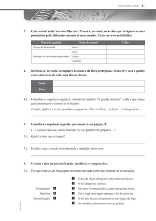 Guiões de leitura orientada
3. Cada animal emite um som diferente. Procura, no conto, os verbos que designam os sons
produzidos pelos diferentes animais aí mencionados. Transcreve-os no infinitivo.
Título do capítulo Nome do animal Verbo
O rapto da Sementinha burro
pisco
O milagre de um rouxinol apaixonado coruja
tentilhão
4. Referem-se, no conto, exemplares da fauna e da flora portuguesa. Transcreve para o quadro
cinco elementos de cada uma dessas classes.
Fauna
Flora
4.1. Considera a sequência seguinte, retirada do capítulo “O grande mistério”, e diz a que classe
geral pertencem os nomes aí utilizados.
Enxofre, fósforo e azoto, potássio e magnésio, sílica e cálcio… E ferro… E manganésio…
5. Considera a sequência seguinte, que encontras na página 22:
(…) o pisco pipilava, muito humilde, no seu peitilho de púrpura (…)
5.1. Qual é o som que se repete?
5.2. Explica a que situação está associada a repetição desse som.
6. O conto é rico em personificações, metáforas e comparações.
6.1. Diz que recursos de linguagem encontras em cada expressão, fazendo as associações.
Gotas de chuva refulgiam como pedras preciosas.
O Sol despertou confuso.
Era uma ferramenta forte, como um quebra-nozes.
Foi o Bago Azul quem retomou o fio da conversa.
O Sol não deixava de apontar as suas lanças de fogo.
As mondinas dizimavam as ervas gulosas.
1
2
A 3
B 4
C 5
6
Comparação
Metáfora
Personificação
31
 