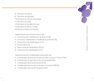 19



8) Ministério da Cultura;
9) Ministério da Educação;
10) Ministério da Ciência e Tecnologia;
11) Ministério da Saúde;
12) Ministério da Previdência Social;
13) Ministério de Minas e Energia;




                                                                          PROGRAMA | PRÓ-EQUIDADE DE GÊNERO E RAÇA
14) Ministério Público do Trabalho.


 Representantes das Centrais Sindicais (06):
1) Central Geral dos Trabalhadores do Brasil (CGTB);
2) Central dos Trabalhadores e Trabalhadoras do Brasil (CTB);
3) Central Única dos Trabalhadores (CUT);
4) Força Sindical (FS);
5) Nova Central de Trabalhadores (NCST);
6) União Geral dos Trabalhadores (UGT).


 Representantes das Confederações Empresariais (05):
1) Confederação Nacional do Comércio de Bens, Serviços e Turismo (CNC);
2) Confederação da Agricultura e Pecuária do Brasil (CNA);
3) Confederação Nacional da Indústria (CNI);
4) Confederação Nacional das Instituições Financeiras (CONSIF);
5) Confederação Nacional do Transporte (CNT).
 