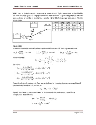 UMSA-FACULTAD DE INGENIERIA OPERACIONES UNITARIAS PET-245
Guía Página 112
P-9.2 Para el sistema de tres ramas que se muestra en la figura, determine la distribución
de flujo de Qi de agua y la carga piezometrica H en la unión. El aporte de potencia al fluido
por parte de la bomba es constante, e igual a γQHp=20kW. Suponga factores de fricción
constantes.
Tubo L [m] D [m] f ∑K
1 50 0.15 0.020 2
2 100 0.10 0.015 2
3 300 0.10 0.025 1
SOLUCION:
Los equivalentes de los coeficientes de resistencia se calculan de la siguiente forma:
Considerando:
Se tiene:
Suponiendo las direcciones de flujo que se indican. La ecuación de energía para el tubo 1
desde el depósito hasta la unión B es:
Donde H es la carga piezometrica en B. Sustituyendo los parámetros conocidos y
despejando H se obtiene:
Figura
malt 20
malt 5
malt 13
 2
 3
 1
P
B
  mxLe 152
02.0
15.0
1
   mxLe 7.61
015.0
10.0
2
   mxLe 41
025.0
10.0
3

 
 523
52
1 /1042.1
15.081.9
6502.08
msx
xx
xx
R 

 
 524
52
2 /1032.1
10.081.9
7.106015.08
msx
xx
xx
R 

 
 524
52
3 /1028.6
10.081.9
304025.08
msx
xx
xx
R 

522
2
2
2
8
4
2
Dxxg
Lxfx
Dxv
g
v
D
L
xf
Q
h
R L
i









2
111 QRHHZ P 
2
1
3
1
3
1042.1
9800
1020
10 Qx
Q
x
H 
2
1
1
1420
4.2
10 Q
Q
H 
 