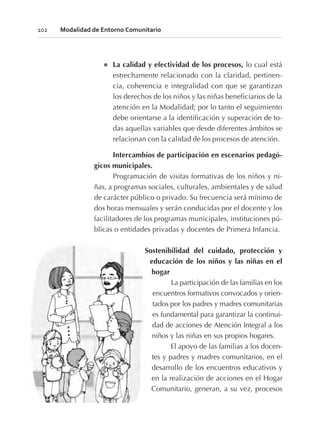 l La calidad y efectividad de los procesos, lo cual está
estrechamente relacionado con la claridad, pertinen-
cia, coherencia e integralidad con que se garantizan
los derechos de los niños y las niñas beneficiarios de la
atención en la Modalidad; por lo tanto el seguimiento
debe orientarse a la identificación y superación de to-
das aquellas variables que desde diferentes ámbitos se
relacionan con la calidad de los procesos de atención.
Intercambios de participación en escenarios pedagó-
gicos municipales.
Programación de visitas formativas de los niños y ni-
ñas, a programas sociales, culturales, ambientales y de salud
de carácter público o privado. Su frecuencia será mínimo de
dos horas mensuales y serán conducidas por el docente y los
facilitadores de los programas municipales, instituciones pú-
blicas o entidades privadas y docentes de Primera Infancia.
Sostenibilidad del cuidado, protección y
educación de los niños y las niñas en el
hogar
La participación de las familias en los
encuentros formativos convocados y orien-
tados por los padres y madres comunitarias
es fundamental para garantizar la continui-
dad de acciones de Atención Integral a los
niños y las niñas en sus propios hogares.
El apoyo de las familias a los docen-
tes y padres y madres comunitarios, en el
desarrollo de los encuentros educativos y
en la realización de acciones en el Hogar
Comunitario, generan, a su vez, procesos
102 Modalidad de Entorno Comunitario
 
