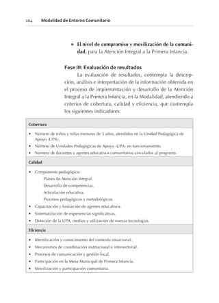 l El nivel de compromiso y movilización de la comuni-
dad, para la Atención Integral a la Primera Infancia.
Fase III: Evaluación de resultados
La evaluación de resultados, contempla la descrip-
ción, análisis e interpretación de la información obtenida en
el proceso de implementación y desarrollo de la Atención
Integral a la Primera Infancia, en la Modalidad, atendiendo a
criterios de cobertura, calidad y eficiencia, que contempla
los siguientes indicadores:
Cobertura
• Número de niños y niñas menores de 5 años, atendidos en la Unidad Pedagógica de
Apoyo -UPA-.
• Número de Unidades Pedagógicas de Apoyo -UPA- en funcionamiento.
• Número de docentes y agentes educativos comunitarios vinculados al programa.
Calidad
• Componente pedagógico:
Planes de Atención Integral.
Desarrollo de competencias.
Articulación educativa.
Procesos pedagógicos y metodológicos.
• Capacitación y formación de agentes educativos.
• Sistematización de experiencias significativas.
• Dotación de la UPA, medios y utilización de nuevas tecnologías.
Eficiencia
• Identificación y conocimiento del contexto situacional.
• Mecanismos de coordinación institucional e intersectorial.
• Procesos de comunicación y gestión local.
• Participación en la Mesa Municipal de Primera Infancia.
• Movilización y participación comunitaria.
104 Modalidad de Entorno Comunitario
 