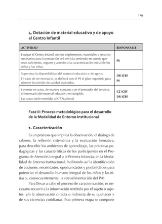 4. Dotación de material educativo y de apoyo
al Centro Infantil
ACTIVIDAD RESPONSABLE
Equipar el Centro Infantil con los implementos, materiales y recursos
necesarios para la prestación del servicio, teniendo en cuenta que
sean suficientes, seguros y acordes a la caracterización inicial de los
niños y las niñas.
PS
Supervisar la disponibilidad del material educativo y de apoyo.
En caso de ser necesario, se definirá con el PS el plan requerido para
obtener los niveles de calidad esperados.
DR ICBF
PS
Levantar en actas, de manera conjunta con el prestador del servicio,
el inventario del material educativo no fungible.
Las actas serán remitidas al CT Nacional.
CZ ICBF
DR ICBF
Fase II: Proceso metodológico para el desarrollo
de la Modalidad de Entorno Institucional
1. Caracterización
Es un proceso que implica la observación, el diálogo de
saberes, la reflexión sistemática y la evaluación formativa,
para describir los ambientes de aprendizaje, las prácticas pe-
dagógicas y las características de los participantes en el Pro-
grama de Atención Integral a la Primera Infancia, en la Moda-
lidad de Entorno Institucional, facilitando así la identificación
de acciones, necesidades, oportunidades y posibilidades para
potenciar el desarrollo humano integral de los niños y las ni-
ñas y, consecuentemente, la retroalimentación del PAI.
Para llevar a cabo el proceso de caracterización, es ne-
cesario recurrir a la información remitida por el sujeto o suje-
tos, y/o la observación directa o indirecta de su quehacer y
de sus vivencias cotidianas. Esta primera etapa se compone
119
 