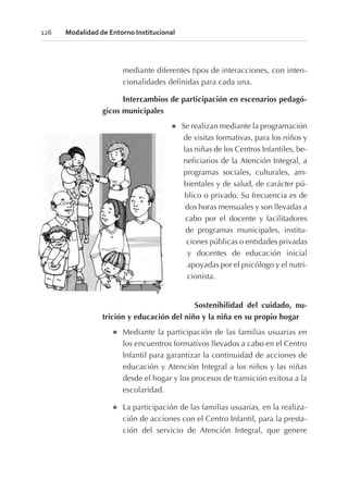 mediante diferentes tipos de interacciones, con inten-
cionalidades definidas para cada una.
Intercambios de participación en escenarios pedagó-
gicos municipales
l Se realizan mediante la programación
de visitas formativas, para los niños y
las niñas de los Centros Infantiles, be-
neficiarios de la Atención Integral, a
programas sociales, culturales, am-
bientales y de salud, de carácter pú-
blico o privado. Su frecuencia es de
dos horas mensuales y son llevadas a
cabo por el docente y facilitadores
de programas municipales, institu-
ciones públicas o entidades privadas
y docentes de educación inicial
apoyadas por el psicólogo y el nutri-
cionista.
Sostenibilidad del cuidado, nu-
trición y educación del niño y la niña en su propio hogar
l Mediante la participación de las familias usuarias en
los encuentros formativos llevados a cabo en el Centro
Infantil para garantizar la continuidad de acciones de
educación y Atención Integral a los niños y las niñas
desde el hogar y los procesos de transición exitosa a la
escolaridad.
l La participación de las familias usuarias, en la realiza-
ción de acciones con el Centro Infantil, para la presta-
ción del servicio de Atención Integral, que genere
126 Modalidad de Entorno Institucional
 