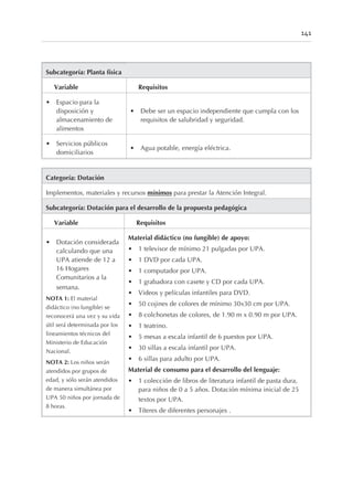 Subcategoría: Planta física
Variable Requisitos
• Espacio para la
disposición y
almacenamiento de
alimentos
• Debe ser un espacio independiente que cumpla con los
requisitos de salubridad y seguridad.
• Servicios públicos
domiciliarios
• Agua potable, energía eléctrica.
Categoría: Dotación
Implementos, materiales y recursos mínimos para prestar la Atención Integral.
Subcategoría: Dotación para el desarrollo de la propuesta pedagógica
Variable Requisitos
• Dotación considerada
calculando que una
UPA atiende de 12 a
16 Hogares
Comunitarios a la
semana.
NOTA 1: El material
didáctico (no fungible) se
reconocerá una vez y su vida
útil será determinada por los
lineamientos técnicos del
Ministerio de Educación
Nacional.
NOTA 2: Los niños serán
atendidos por grupos de
edad, y sólo serán atendidos
de manera simultánea por
UPA 50 niños por jornada de
8 horas.
Material didáctico (no fungible) de apoyo:
• 1 televisor de mínimo 21 pulgadas por UPA.
• 1 DVD por cada UPA.
• 1 computador por UPA.
• 1 grabadora con casete y CD por cada UPA.
• Videos y películas infantiles para DVD.
• 50 cojines de colores de mínimo 30x30 cm por UPA.
• 8 colchonetas de colores, de 1.90 m x 0.90 m por UPA.
• 1 teatrino.
• 5 mesas a escala infantil de 6 puestos por UPA.
• 30 sillas a escala infantil por UPA.
• 6 sillas para adulto por UPA.
Material de consumo para el desarrollo del lenguaje:
• 1 colección de libros de literatura infantil de pasta dura,
para niños de 0 a 5 años. Dotación mínima inicial de 25
textos por UPA.
• Títeres de diferentes personajes .
141
 