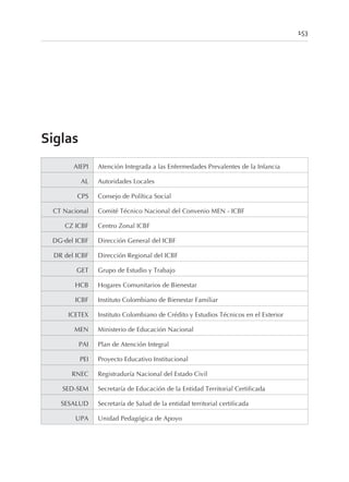 Siglas
AIEPI Atención Integrada a las Enfermedades Prevalentes de la Infancia
AL Autoridades Locales
CPS Consejo de Política Social
CT Nacional Comité Técnico Nacional del Convenio MEN - ICBF
CZ ICBF Centro Zonal ICBF
DG del ICBF Dirección General del ICBF
DR del ICBF Dirección Regional del ICBF
GET Grupo de Estudio y Trabajo
HCB Hogares Comunitarios de Bienestar
ICBF Instituto Colombiano de Bienestar Familiar
ICETEX Instituto Colombiano de Crédito y Estudios Técnicos en el Exterior
MEN Ministerio de Educación Nacional
PAI Plan de Atención Integral
PEI Proyecto Educativo Institucional
RNEC Registraduría Nacional del Estado Civil
SED-SEM Secretaría de Educación de la Entidad Territorial Certificada
SESALUD Secretaría de Salud de la entidad territorial certificada
UPA Unidad Pedagógica de Apoyo
153
 