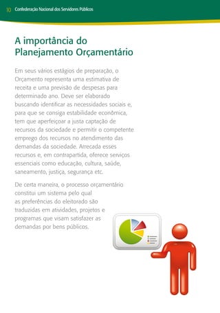 10   Confederação Nacional dos Servidores Públicos




     A importância do
     Planejamento Orçamentário
     Em seus vários estágios de preparação, o
     Orçamento representa uma estimativa de
     receita e uma previsão de despesas para
     determinado ano. Deve ser elaborado
     buscando identificar as necessidades sociais e,
     para que se consiga estabilidade econômica,
     tem que aperfeiçoar a justa captação de
     recursos da sociedade e permitir o competente
     emprego dos recursos no atendimento das
     demandas da sociedade. Arrecada esses
     recursos e, em contrapartida, oferece serviços
     essenciais como educação, cultura, saúde,
     saneamento, justiça, segurança etc.

     De certa maneira, o processo orçamentário
     constitui um sistema pelo qual
     as preferências do eleitorado são
     traduzidas em atividades, projetos e
     programas que visam satisfazer as
     demandas por bens públicos.
 