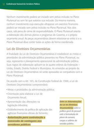 12   Confederação Nacional dos Servidores Públicos




     Nenhum investimento poderá ser iniciado sem prévia inclusão no Plano
     Plurianual ou sem lei que autorize sua inclusão. Da mesma maneira,
     nenhum investimento cuja execução ultrapasse um exercício financeiro
     poderá ser iniciado sem prévia inclusão no Plano Plurianual. Nos dois
     casos, sob pena de crime de responsabilidade. O Plano Plurianual orienta
     a elaboração dos demais planos e programas do Governo, e o próprio
     orçamento anual. As peças orçamentárias devem relacionar-se entre si e o
     Plano Plurianual deve conter todas as ações de forma coordenada.

     Lei de Diretrizes Orçamentárias
     A finalidade da Lei de Diretrizes Orçamentárias é estabelecer as metas e
     prioridades da administração pública presentes no Plano Plurianual, ou
     seja, representa o planejamento operacional da administração pública.
     Suas regras de elaboração aplicam-se às quatro esferas da Federação –
     União, Estado, Distrito Federal e Municípios. As emendas ao projeto da
     Lei de Diretrizes Orçamentárias só serão aprovadas se compatíveis com o
     Plano Plurianual.

     De acordo com o Art. 165, da Constituição Federal de 1988, a Lei de
     Diretrizes Orçamentárias compreenderá:
     •	Metas e prioridades da administração pública;
     •	Orientação para elaborar a Lei de
       Orçamento Anual;
     •	Apresentação das alterações na                   Entre as determinações
       legislação tributária;                           da Lei de Diretrizes
                                                        Orçamentárias sobre a
     •	Estabelecimento da política de aplicação das
                                                        política geral de pessoal
       agências financeiras oficiais de fomento;        está a formulação de
     •	Autorização para contratação e                   plano de carreira,
       concessão de vantagens aos                       cargos e salários do
                                                        servidor público.
       servidores públicos.
 