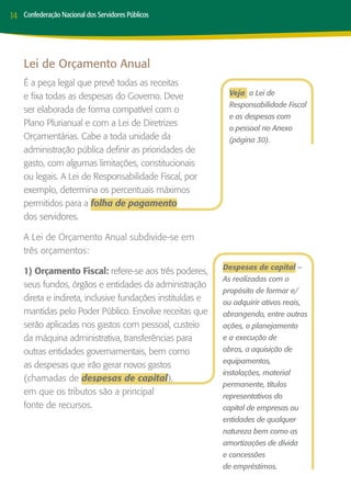 14   Confederação Nacional dos Servidores Públicos




     Lei de Orçamento Anual
     É a peça legal que prevê todas as receitas
     e fixa todas as despesas do Governo. Deve                Veja a Lei de
                                                              Responsabilidade Fiscal
     ser elaborada de forma compatível com o
                                                              e as despesas com
     Plano Plurianual e com a Lei de Diretrizes
                                                              o pessoal no Anexo
     Orçamentárias. Cabe a toda unidade da                    (página 30).
     administração pública definir as prioridades de
     gasto, com algumas limitações, constitucionais
     ou legais. A Lei de Responsabilidade Fiscal, por
     exemplo, determina os percentuais máximos
     permitidos para a folha de pagamento
     dos servidores.

     A Lei de Orçamento Anual subdivide-se em
     três orçamentos:
                                                            Despesas de capital –
     1) Orçamento Fiscal: refere-se aos três poderes,
                                                            As realizadas com o
     seus fundos, órgãos e entidades da administração
                                                            propósito de formar e/
     direta e indireta, inclusive fundações instituídas e   ou adquirir ativos reais,
     mantidas pelo Poder Público. Envolve receitas que      abrangendo, entre outras
     serão aplicadas nos gastos com pessoal, custeio        ações, o planejamento
     da máquina administrativa, transferências para         e a execução de
     outras entidades governamentais, bem como              obras, a aquisição de
                                                            equipamentos,
     as despesas que irão gerar novos gastos
                                                            instalações, material
     (chamadas de despesas de capital),
                                                            permanente, títulos
     em que os tributos são a principal                     representativos do
     fonte de recursos.                                     capital de empresas ou
                                                            entidades de qualquer
                                                            natureza bem como as
                                                            amortizações de dívida
                                                            e concessões
                                                            de empréstimos.
 