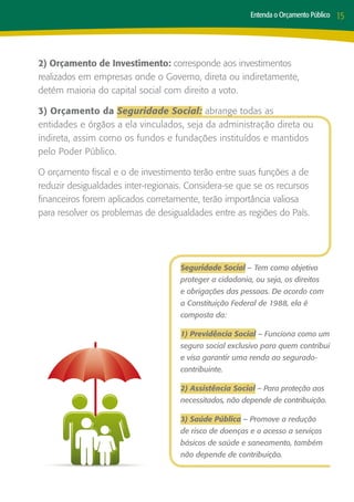Entenda o Orçamento Público   15



2) Orçamento de Investimento: corresponde aos investimentos
realizados em empresas onde o Governo, direta ou indiretamente,
detém maioria do capital social com direito a voto.

3) Orçamento da Seguridade Social: abrange todas as
entidades e órgãos a ela vinculados, seja da administração direta ou
indireta, assim como os fundos e fundações instituídos e mantidos
pelo Poder Público.

O orçamento fiscal e o de investimento terão entre suas funções a de
reduzir desigualdades inter-regionais. Considera-se que se os recursos
financeiros forem aplicados corretamente, terão importância valiosa
para resolver os problemas de desigualdades entre as regiões do País.




                                    Seguridade Social – Tem como objetivo
                                    proteger a cidadania, ou seja, os direitos
                                    e obrigações das pessoas. De acordo com
                                    a Constituição Federal de 1988, ela é
                                    composta da:

                                    1) Previdência Social – Funciona como um
                                    seguro social exclusivo para quem contribui
                                    e visa garantir uma renda ao segurado-
                                    contribuinte.

                                    2) Assistência Social – Para proteção aos
                                    necessitados, não depende de contribuição.

                                    3) Saúde Pública – Promove a redução
                                    de risco de doenças e o acesso a serviços
                                    básicos de saúde e saneamento, também
                                    não depende de contribuição.
 