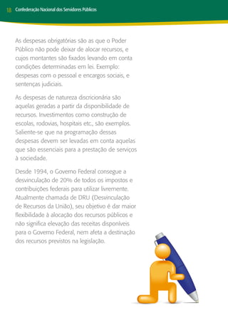 18   Confederação Nacional dos Servidores Públicos




     As despesas obrigatórias são as que o Poder
     Público não pode deixar de alocar recursos, e
     cujos montantes são fixados levando em conta
     condições determinadas em lei. Exemplo:
     despesas com o pessoal e encargos sociais, e
     sentenças judiciais.

     As despesas de natureza discricionária são
     aquelas geradas a partir da disponibilidade de
     recursos. Investimentos como construção de
     escolas, rodovias, hospitais etc., são exemplos.
     Saliente-se que na programação dessas
     despesas devem ser levadas em conta aquelas
     que são essenciais para a prestação de serviços
     à sociedade.

     Desde 1994, o Governo Federal consegue a
     desvinculação de 20% de todos os impostos e
     contribuições federais para utilizar livremente.
     Atualmente chamada de DRU (Desvinculação
     de Recursos da União), seu objetivo é dar maior
     flexibilidade à alocação dos recursos públicos e
     não significa elevação das receitas disponíveis
     para o Governo Federal, nem afeta a destinação
     dos recursos previstos na legislação.
 