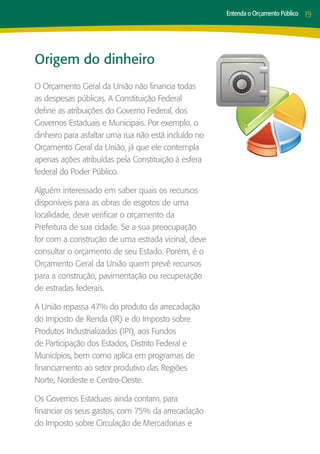 Entenda o Orçamento Público   19




Origem do dinheiro
O Orçamento Geral da União não financia todas
as despesas públicas. A Constituição Federal
define as atribuições do Governo Federal, dos
Governos Estaduais e Municipais. Por exemplo, o
dinheiro para asfaltar uma rua não está incluído no
Orçamento Geral da União, já que ele contempla
apenas ações atribuídas pela Constituição à esfera
federal do Poder Público.

Alguém interessado em saber quais os recursos
disponíveis para as obras de esgotos de uma
localidade, deve verificar o orçamento da
Prefeitura de sua cidade. Se a sua preocupação
for com a construção de uma estrada vicinal, deve
consultar o orçamento de seu Estado. Porém, é o
Orçamento Geral da União quem prevê recursos
para a construção, pavimentação ou recuperação
de estradas federais.

A União repassa 47% do produto da arrecadação
do Imposto de Renda (IR) e do Imposto sobre
Produtos Industrializados (IPI), aos Fundos
de Participação dos Estados, Distrito Federal e
Municípios, bem como aplica em programas de
financiamento ao setor produtivo das Regiões
Norte, Nordeste e Centro-Oeste.

Os Governos Estaduais ainda contam, para
financiar os seus gastos, com 75% da arrecadação
do Imposto sobre Circulação de Mercadorias e
 