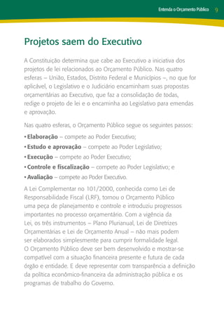 Entenda o Orçamento Público   9




Projetos saem do Executivo
A Constituição determina que cabe ao Executivo a iniciativa dos
projetos de lei relacionados ao Orçamento Público. Nas quatro
esferas – União, Estados, Distrito Federal e Municípios –, no que for
aplicável, o Legislativo e o Judiciário encaminham suas propostas
orçamentárias ao Executivo, que faz a consolidação de todas,
redige o projeto de lei e o encaminha ao Legislativo para emendas
e aprovação.

Nas quatro esferas, o Orçamento Público segue os seguintes passos:
•	Elaboração – compete ao Poder Executivo;
•	Estudo e aprovação – compete ao Poder Legislativo;
•	Execução – compete ao Poder Executivo;
•	Controle e fiscalização – compete ao Poder Legislativo; e
•	Avaliação – compete ao Poder Executivo.
A Lei Complementar no 101/2000, conhecida como Lei de
Responsabilidade Fiscal (LRF), tornou o Orçamento Público
uma peça de planejamento e controle e introduziu progressos
importantes no processo orçamentário. Com a vigência da
Lei, os três instrumentos – Plano Plurianual, Lei de Diretrizes
Orçamentárias e Lei de Orçamento Anual – não mais podem
ser elaborados simplesmente para cumprir formalidade legal.
O Orçamento Público deve ser bem desenvolvido e mostrar-se
compatível com a situação financeira presente e futura de cada
órgão e entidade. E deve representar com transparência a definição
da política econômico-financeira da administração pública e os
programas de trabalho do Governo.
 