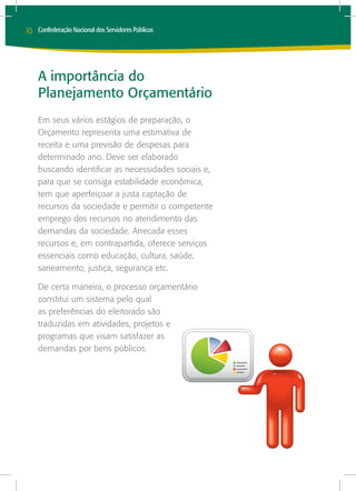 10   Confederação Nacional dos Servidores Públicos




     A importância do
     Planejamento Orçamentário
     Em seus vários estágios de preparação, o
     Orçamento representa uma estimativa de
     receita e uma previsão de despesas para
     determinado ano. Deve ser elaborado
     buscando identificar as necessidades sociais e,
     para que se consiga estabilidade econômica,
     tem que aperfeiçoar a justa captação de
     recursos da sociedade e permitir o competente
     emprego dos recursos no atendimento das
     demandas da sociedade. Arrecada esses
     recursos e, em contrapartida, oferece serviços
     essenciais como educação, cultura, saúde,
     saneamento, justiça, segurança etc.

     De certa maneira, o processo orçamentário
     constitui um sistema pelo qual
     as preferências do eleitorado são
     traduzidas em atividades, projetos e
     programas que visam satisfazer as
     demandas por bens públicos.
 