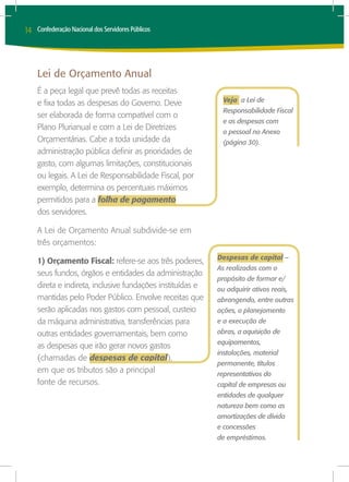 14   Confederação Nacional dos Servidores Públicos




     Lei de Orçamento Anual
     É a peça legal que prevê todas as receitas
     e fixa todas as despesas do Governo. Deve                Veja a Lei de
                                                              Responsabilidade Fiscal
     ser elaborada de forma compatível com o
                                                              e as despesas com
     Plano Plurianual e com a Lei de Diretrizes
                                                              o pessoal no Anexo
     Orçamentárias. Cabe a toda unidade da                    (página 30).
     administração pública definir as prioridades de
     gasto, com algumas limitações, constitucionais
     ou legais. A Lei de Responsabilidade Fiscal, por
     exemplo, determina os percentuais máximos
     permitidos para a folha de pagamento
     dos servidores.

     A Lei de Orçamento Anual subdivide-se em
     três orçamentos:
                                                            Despesas de capital –
     1) Orçamento Fiscal: refere-se aos três poderes,
                                                            As realizadas com o
     seus fundos, órgãos e entidades da administração
                                                            propósito de formar e/
     direta e indireta, inclusive fundações instituídas e   ou adquirir ativos reais,
     mantidas pelo Poder Público. Envolve receitas que      abrangendo, entre outras
     serão aplicadas nos gastos com pessoal, custeio        ações, o planejamento
     da máquina administrativa, transferências para         e a execução de
     outras entidades governamentais, bem como              obras, a aquisição de
                                                            equipamentos,
     as despesas que irão gerar novos gastos
                                                            instalações, material
     (chamadas de despesas de capital),
                                                            permanente, títulos
     em que os tributos são a principal                     representativos do
     fonte de recursos.                                     capital de empresas ou
                                                            entidades de qualquer
                                                            natureza bem como as
                                                            amortizações de dívida
                                                            e concessões
                                                            de empréstimos.
 
