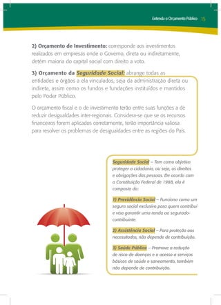 Entenda o Orçamento Público   15



2) Orçamento de Investimento: corresponde aos investimentos
realizados em empresas onde o Governo, direta ou indiretamente,
detém maioria do capital social com direito a voto.

3) Orçamento da Seguridade Social: abrange todas as
entidades e órgãos a ela vinculados, seja da administração direta ou
indireta, assim como os fundos e fundações instituídos e mantidos
pelo Poder Público.

O orçamento fiscal e o de investimento terão entre suas funções a de
reduzir desigualdades inter-regionais. Considera-se que se os recursos
financeiros forem aplicados corretamente, terão importância valiosa
para resolver os problemas de desigualdades entre as regiões do País.




                                    Seguridade Social – Tem como objetivo
                                    proteger a cidadania, ou seja, os direitos
                                    e obrigações das pessoas. De acordo com
                                    a Constituição Federal de 1988, ela é
                                    composta da:

                                    1) Previdência Social – Funciona como um
                                    seguro social exclusivo para quem contribui
                                    e visa garantir uma renda ao segurado-
                                    contribuinte.

                                    2) Assistência Social – Para proteção aos
                                    necessitados, não depende de contribuição.

                                    3) Saúde Pública – Promove a redução
                                    de risco de doenças e o acesso a serviços
                                    básicos de saúde e saneamento, também
                                    não depende de contribuição.
 