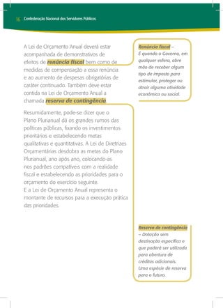16   Confederação Nacional dos Servidores Públicos




     A Lei de Orçamento Anual deverá estar               Renúncia fiscal –
     acompanhada de demonstrativos de                    É quando o Governo, em

     efeitos de renúncia fiscal bem como de              qualquer esfera, abre
                                                         mão de receber algum
     medidas de compensação a essa renúncia
                                                         tipo de imposto para
     e ao aumento de despesas obrigatórias de
                                                         estimular, proteger ou
     caráter continuado. Também deve estar               atrair alguma atividade
     contida na Lei de Orçamento Anual a                 econômica ou social.
     chamada reserva de contingência.

     Resumidamente, pode-se dizer que o
     Plano Plurianual dá os grandes rumos das
     políticas públicas, fixando os investimentos
     prioritários e estabelecendo metas
     qualitativas e quantitativas. A Lei de Diretrizes
     Orçamentárias desdobra as metas do Plano
     Plurianual, ano após ano, colocando-as
     nos padrões compatíveis com a realidade
     fiscal e estabelecendo as prioridades para o
     orçamento do exercício seguinte.
     E a Lei de Orçamento Anual representa o
     montante de recursos para a execução prática
     das prioridades.



                                                         Reserva de contingência
                                                         – Dotação sem
                                                         destinação específica e
                                                         que poderá ser utilizada
                                                         para abertura de
                                                         créditos adicionais.
                                                         Uma espécie de reserva
                                                         para o futuro.
 
