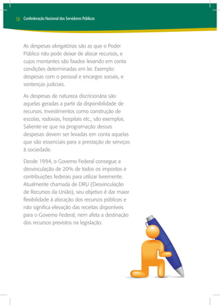 18   Confederação Nacional dos Servidores Públicos




     As despesas obrigatórias são as que o Poder
     Público não pode deixar de alocar recursos, e
     cujos montantes são fixados levando em conta
     condições determinadas em lei. Exemplo:
     despesas com o pessoal e encargos sociais, e
     sentenças judiciais.

     As despesas de natureza discricionária são
     aquelas geradas a partir da disponibilidade de
     recursos. Investimentos como construção de
     escolas, rodovias, hospitais etc., são exemplos.
     Saliente-se que na programação dessas
     despesas devem ser levadas em conta aquelas
     que são essenciais para a prestação de serviços
     à sociedade.

     Desde 1994, o Governo Federal consegue a
     desvinculação de 20% de todos os impostos e
     contribuições federais para utilizar livremente.
     Atualmente chamada de DRU (Desvinculação
     de Recursos da União), seu objetivo é dar maior
     flexibilidade à alocação dos recursos públicos e
     não significa elevação das receitas disponíveis
     para o Governo Federal, nem afeta a destinação
     dos recursos previstos na legislação.
 