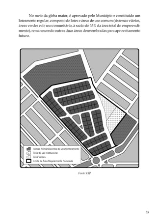 35
No meio da gleba maior, é aprovado pelo Município e constituído um
loteamento regular, composto de lotes e áreas de uso comum (sistemas viários,
áreas verdes e de uso comunitário, à razão de 35% da área total do empreendi-
mento), remanescendo outras duas áreas desmembradas para aproveitamento
futuro.
Fonte: CIP
 