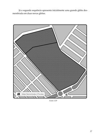 37
Já a segunda sequência apresenta inicialmente uma grande gleba des-
membrada em duas novas glebas.
Fonte: CIP
 