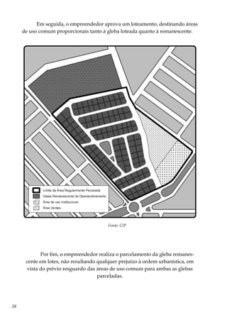 38
Em seguida, o empreendedor aprova um loteamento, destinando áreas
de uso comum proporcionais tanto à gleba loteada quanto à remanescente.
Fonte: CIP
Por fim, o empreendedor realiza o parcelamento da gleba remanes-
cente em lotes, não resultando qualquer prejuízo à ordem urbanística, em
vista do prévio resguardo das áreas de uso comum para ambas as glebas
parceladas.
 