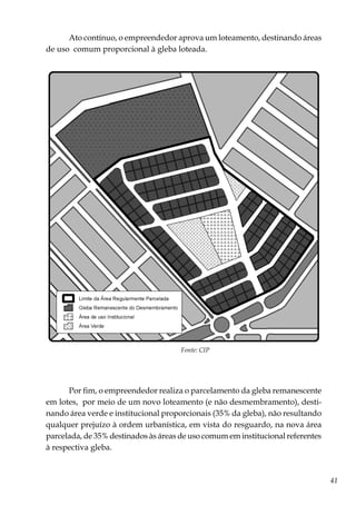 41
Ato contínuo, o empreendedor aprova um loteamento, destinando áreas
de uso comum proporcional à gleba loteada.
Fonte: CIP
Por fim, o empreendedor realiza o parcelamento da gleba remanescente
em lotes, por meio de um novo loteamento (e não desmembramento), desti-
nando área verde e institucional proporcionais (35% da gleba), não resultando
qualquer prejuízo à ordem urbanística, em vista do resguardo, na nova área
parcelada, de 35% destinados às áreas de uso comum em institucional referentes
à respectiva gleba.
 