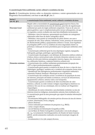 Guia de Ordenamento Territorial e Meio Ambiente