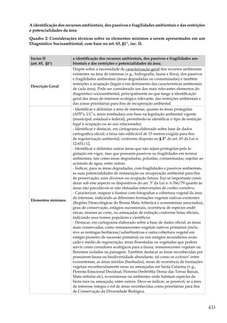Guia de Ordenamento Territorial e Meio Ambiente