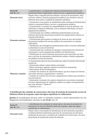 Guia de Ordenamento Territorial e Meio Ambiente
