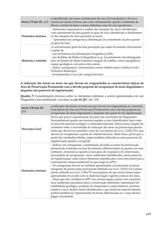 Guia de Ordenamento Territorial e Meio Ambiente