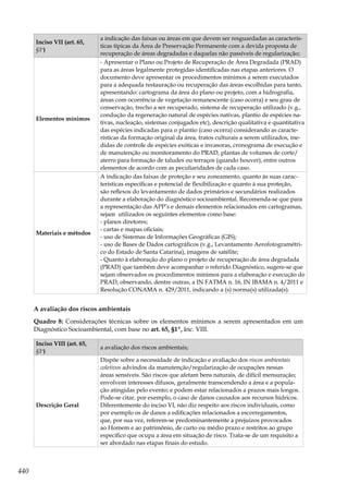 Guia de Ordenamento Territorial e Meio Ambiente