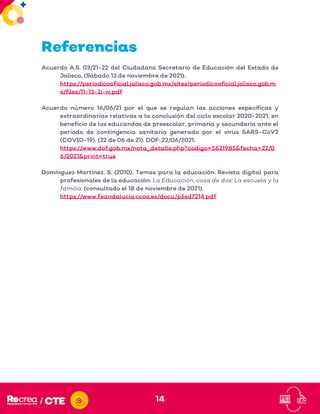 14
Referencias
Acuerdo A.S. 03/21-22 del Ciudadano Secretario de Educación del Estado de
Jalisco, (Sábado 13 de noviembre de 2021).
https://periodicooficial.jalisco.gob.mx/sites/periodicooficial.jalisco.gob.m
x/files/11-13-2i-iv.pdf
Acuerdo número 16/06/21 por el que se regulan las acciones específicas y
extraordinarias relativas a la conclusión del ciclo escolar 2020-2021, en
beneficio de los educandos de preescolar, primaria y secundaria ante el
periodo de contingencia sanitaria generado por el virus SARS-CoV2
(COVID-19). (22 de 06 de 21). DOF: 22/06/2021.
https://www.dof.gob.mx/nota_detalle.php?codigo=5621985&fecha=22/0
6/2021&print=true
Domínguez Martínez, S. (2010). Temas para la educación. Revista digital para
profesionales de la educación. La Educación, cosa de dos: La escuela y la
familia. (consultado el 18 de noviembre de 2021).
https://www.feandalucia.ccoo.es/docu/p5sd7214.pdf
 