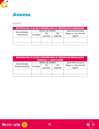 15
Anexos
Anexo 1.
REVISION DEL PLAN DE ATENCIÓN PARA EL PERIODO EXTAORDINARIO
Aprendizajes
sustantivos
NIVEL DE LOGRO ¿Qué hicimos para
llegar a ese nivel de
logro?
Se logró
En
proceso
No
logrado
REVISION DEL PLAN DE ATENCIÓN PARA EL PERIODO DE SEPARACIÓN
TEMPRANA Y ADAPTACIÓN
Aprendizajes
fundamentales
NIVEL DE LOGRO ¿Qué hicimos para
llegar a ese nivel de
logro?
Se logró
En
proceso
No
logrado
 