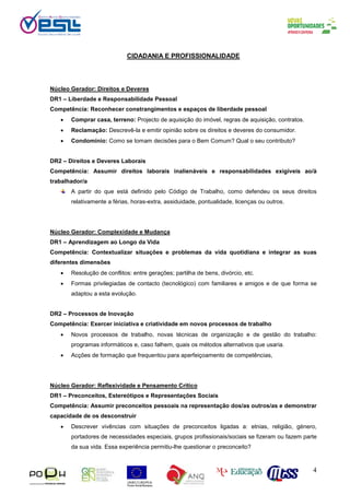 4
CIDADANIA E PROFISSIONALIDADE
Núcleo Gerador: Direitos e Deveres
DR1 – Liberdade e Responsabilidade Pessoal
Competência: Reconhecer constrangimentos e espaços de liberdade pessoal
• Comprar casa, terreno: Projecto de aquisição do imóvel, regras de aquisição, contratos.
• Reclamação: Descrevê-la e emitir opinião sobre os direitos e deveres do consumidor.
• Condomínio: Como se tomam decisões para o Bem Comum? Qual o seu contributo?
DR2 – Direitos e Deveres Laborais
Competência: Assumir direitos laborais inalienáveis e responsabilidades exigíveis ao/à
trabalhador/a
A partir do que está definido pelo Código de Trabalho, como defendeu os seus direitos
relativamente a férias, horas-extra, assiduidade, pontualidade, licenças ou outros.
Núcleo Gerador: Complexidade e Mudança
DR1 – Aprendizagem ao Longo da Vida
Competência: Contextualizar situações e problemas da vida quotidiana e integrar as suas
diferentes dimensões
• Resolução de conflitos: entre gerações; partilha de bens, divórcio, etc.
• Formas privilegiadas de contacto (tecnológico) com familiares e amigos e de que forma se
adaptou a esta evolução.
DR2 – Processos de Inovação
Competência: Exercer iniciativa e criatividade em novos processos de trabalho
• Novos processos de trabalho, novas técnicas de organização e de gestão do trabalho:
programas informáticos e, caso falhem, quais os métodos alternativos que usaria.
• Acções de formação que frequentou para aperfeiçoamento de competências,
Núcleo Gerador: Reflexividade e Pensamento Crítico
DR1 – Preconceitos, Estereótipos e Representações Sociais
Competência: Assumir preconceitos pessoais na representação dos/as outros/as e demonstrar
capacidade de os desconstruir
• Descrever vivências com situações de preconceitos ligadas a: etnias, religião, género,
portadores de necessidades especiais, grupos profissionais/sociais se fizeram ou fazem parte
da sua vida. Essa experiência permitiu-lhe questionar o preconceito?
 