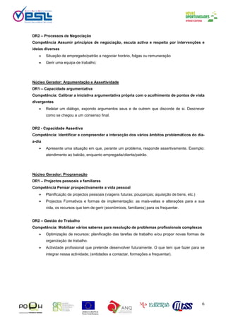 6
DR2 – Processos de Negociação
Competência Assumir princípios de negociação, escuta activa e respeito por intervenções e
ideias diversas
• Situação de empregado/patrão a negociar horário, folgas ou remuneração
• Gerir uma equipa de trabalho;
Núcleo Gerador: Argumentação e Assertividade
DR1 – Capacidade argumentativa
Competência: Calibrar a iniciativa argumentativa própria com o acolhimento de pontos de vista
divergentes
• Relatar um diálogo, expondo argumentos seus e de outrem que discorde de si. Descrever
como se chegou a um consenso final.
DR2 - Capacidade Assertiva
Competência: Identificar e compreender a interacção dos vários âmbitos problemáticos do dia-
a-dia
• Apresente uma situação em que, perante um problema, responde assertivamente. Exemplo:
atendimento ao balcão, enquanto empregada/cliente/patrão.
Núcleo Gerador: Programação
DR1 – Projectos pessoais e familiares
Competência Pensar prospectivamente a vida pessoal
• Planificação de projectos pessoais (viagens futuras; poupanças; aquisição de bens, etc.)
• Projectos Formativos e formas de implementação: as mais-valias e alterações para a sua
vida, os recursos que tem de gerir (económicos, familiares) para os frequentar.
DR2 – Gestão do Trabalho
Competência: Mobilizar vários saberes para resolução de problemas profissionais complexos
• Optimização de recursos: planificação das tarefas de trabalho e/ou propor novas formas de
organização de trabalho.
• Actividade profissional que pretende desenvolver futuramente. O que tem que fazer para se
integrar nessa actividade; (entidades a contactar, formações a frequentar).
 