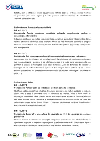8
trabalho, com a utilização desses equipamentos. Reflicta sobre a evolução desses mesmos
equipamentos (antes eram….agora…) Quando aparecem problemas técnicos sabe identificá-los?
Transmiti-los? Resolvê-los?
Núcleo Gerador: Ambiente e Sustentabilidade
DR1 – CLC/STC
Competência: Regular consumos energéticos aplicando conhecimentos técnicos e
competências interpretativas
Indique as reciclagens que realiza e os desperdícios energéticos que evita na vida doméstica. Como
recebeu e transmite informação sobre este tema. O que faz para minimizar o consumo de energia?
Quais as consequências para o nosso planeta? Reflectir sobre práticas do passado e compará-las
com as do presente.
DR2 – CLC/STC
Competência: Agir em contexto profissional reconhecendo a importância da reciclagem…
Apresente os tipos de reciclagem que se realizam ao nível profissional e até artístico, demonstrando a
sua importância para o ambiente e as próprias empresas, e o modo como os mass media nos
permitem o acesso a informações sobre estas temáticas. Quais os benefícios de proceder à
reciclagem na sua profissão? Descreva o processo de reciclagem na sua profissão. Quais os meios
técnicos que utiliza na sua profissão como meio facilitador de proceder à reciclagem? (trituradora de
papel, …)
Núcleo Gerador: Saúde
DR1 – CLC/STC
Competência: Reflectir sobre os cuidados de saúde em contexto doméstico.
Identifique práticas desportivas e hábitos alimentares promotores de melhor qualidade de vida, de
acordo com a idade e capacidade física e económica dos utentes. Refira o modo como as
informações referentes à saúde chegam até nós e de que modo se processa a comunicação sobre
este tema ao nível familiar. Identifique e reflicta sobre hábitos de cuidados básicos de saúde em
determinados grupos sociais (jovens, idosos, …) Identifica os diferentes nutrientes dos alimentos?
Reconhece os seus benefícios/malefícios?
DR2 – CLC/STC
Competência: Desenvolver uma cultura de prevenção, ao nível da segurança, em contexto
profissional.
Quais os meios e mecanismos de prevenção e segurança existentes no seu trabalho? Como se
apresentam e aplicam as regras de segurança? De que forma cumpre ou faz cumprir estas regras?
Reconhece os riscos inerentes à sua profissão? Sabe evitar os acidentes de trabalho?
 