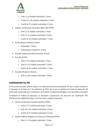 JUNTA DE ANDALUCÍA
CONSEJERÍA DE EDUCACIÓN Y DEPORTE
Página 10
o Entre 3 y 9 unidades autorizadas: 3 horas.
o ▪ Entre 10 y 18 unidades autorizadas: 5 horas.
o A partir de 19 unidades autorizadas: 7 horas.
• Institutos de Educación Secundaria (IESO, IES, CPIFP):
o Entre 3 y 8 unidades autorizadas: 3 horas.
o Entre 9 y 15 unidades autorizadas: 5 horas.
o A partir de 16 unidades autorizadas: 7 horas.
• Conservatorios de Música y Danza:
o Elementales: 2 horas.
o Profesionales y Superiores: 4 horas.
• Escuelas Superiores de Arte Dramático: 4 horas.
• Escuelas de Arte:
o Entre 3 y 8 unidades autorizadas: 3 horas.
o Entre 9 y 15 unidades autorizadas: 5 horas.
o A partir de 16 unidades autorizadas: 7 horas.
• Escuelas Oficiales de Idiomas:
o Entre 3 y 50 unidades autorizadas: 3 horas.
COORDINACIÓN TIC/TDE
En los centros docentes públicos donde no se disponía de horas de coordinación TIC, por no estar incluidos en
lo dispuesto en la Orden de 3 de septiembre de 2010, por la que se establece el horario de dedicación del
profesorado responsable de la coordinación de los planes y programas estratégicos que desarrolla la Consejería
competente en materia de educación, se procederá a proporcionar una reducción por coordinación TDE
(Transformación Digital Educativa), en función de las unidades autorizadas.
• Centros de Educación Especial Específica (CEEE):
o Entre 6 y 17 unidades autorizadas: 2 horas.
o Entre 18 y 26 unidades autorizadas: 3 horas.
o A partir de 27 unidades autorizadas: 5 horas.
• Centros Públicos Integrados de Formación Profesional (CPIFP):
o Entre 1 y 19 unidades autorizadas: 3 horas.
 