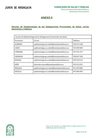 CONSEJERÍA DE SALUD Y FAMILIAS	
																																																																																																	Dirección General de Salud Pública y
Ordenación Farmacéutica	
Avda.	de	la	Innovación,	s/n.	Edificio	Arena	1.	Apdo.	Correos	17.111.	
															41080	Sevilla	Teléf.	95	500	63	00.	
Página	31	de	41	
	
ANEXO II
	
Sección de Epidemiología de las Delegaciones Provinciales de Salud, correo
electrónico y teléfono
Sección de Epidemiologı́a de las Delegaciones Provinciales de Salud
Provincias Correo Teléfono
ALMERIHA epidemiologia.al.csalud@juntadeandalucia.es 950 013 658
CAH DIZ epidemiologia.ca.csalud@juntadeandalucia.es 955 009 089
COH RDOBA epidemiologia.co.csalud@juntadeandalucia.es 957 015 473
GRANADA epidemiologia.gr.csalud@juntadeandalucia.es 958 027 058
HUELVA epidemiologia.hu.csalud@juntadeandalucia.es 959 010 612
JAEHN mlourdes.munoz@juntadeandalucia.es 953 013 031
MAH LAGA epidemiologia.ma.csalud@juntadeandalucia.es 951 039 885
SEVILLA epidemiologia.se.csalud@juntadeandalucia.es 955 006 893
	 	 	 	 	 	 	
	
	
	
 