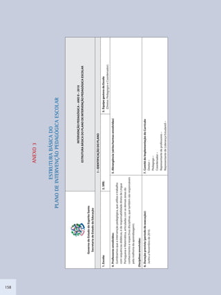158
ANEXOO3
ESTTRUTURABÁSICADOO
PLANODEINTEERVENÇÃOPEDAGÓGICAESCOLAR
GovernodoEstadodoEspíritoSanto
SecretariadeEstadodaEducação
INTERVENÇÃOPEDAGÓGICA–ANOII–2010
ESTRUTURABÁSICADOPLANODEINTERVENÇÃOPEDAGÓGICAESCOLAR
I–IDENTIFICAÇÃODOPLANO
1.Escola:2.SRE:3.EquipegestoradaEscola
(Diretor,PedagogoseCoordenador).
4.Professoresenvolvidos:
(Lembramosqueaintervençãopedagógica,queutilizaotrabalho
comsequênciasdidáticas,éderesponsabilidadediretadeLíngua
PortuguesaeMatemática,articuladascomasdemaisáreasdo
conhecimentoerespectivasdisciplinas,quetambémsãoresponsáveis
pelamelhoriadaaprendizagem).
Disciplinasenvolvidas:
5.Abrangência(séries/turmasenvolvidas)
6.Duraçãoprevista(períododeexecução):
JunhoaNovembrode2010.
7.ComitêdeImplementaçãodoCurrículo
Diretor–
Pedagogo–
Coordenador–
Representantedeprofessores–
RepresentantedeLiderançaEstudantil–
SEDU_Guia Enisno Fundamental.indd 158 10/12/2010 15:00:21
 