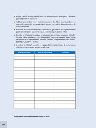 168
Manter com os professores dos filhos um relacionamento de respeito, considera-
ção, solidariedade e carinho;
Habituar-se em observar os materiais escolares dos filhos, incentivando-os ao
desenvolvimento das tarefas escolares quando necessário. Não se esquecer de
sempre elogiá-los;
Monitorar a utilização dos recursos tecnológicos, garantindo que sejam utilizados
positivamente como recurso favorável à aprendizagem de seus filhos;
Orientar os filhos quanto ao zelo pela sua escola em relação ao espaço físico (bi-
blioteca, pátio, quadra esportiva, laboratórios, banheiros, salas de aula e outras
dependências) e equipamentos (cadeiras, carteiras, computadores, livros, murais,
bebedouro, quadros e outros);
Incentivar os filhos a frequentar os espaços de leitura da escola e da comunidade,
objetivando desenvolver o gosto pela leitura.
Nome do estudante Nome do responsável Assinatura
Assinatura do Diretor, pedagogo ou professor da turma
SEDU_Guia Enisno Fundamental.indd 168 10/12/2010 15:00:21
 