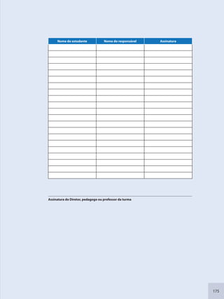 175
Nome do estudante Nome do responsável Assinatura
Assinatura do Diretor, pedagogo ou professor da turma
SEDU_Guia Enisno Fundamental.indd 175 10/12/2010 15:00:21
 