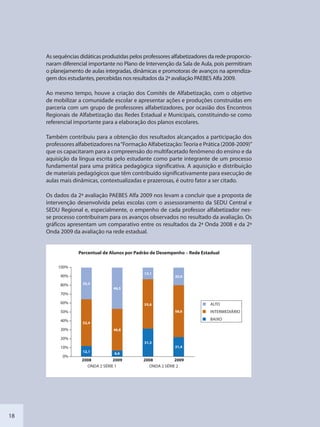 18
As sequências didáticas produzidas pelos professores alfabetizadores da rede proporcio-
naram diferencial importante no Plano de Intervenção da Sala de Aula, pois permitiram
o planejamento de aulas integradas, dinâmicas e promotoras de avanços na aprendiza-
gem dos estudantes, percebidas nos resultados da 2ª avaliação PAEBES Alfa 2009.
Ao mesmo tempo, houve a criação dos Comitês de Alfabetização, com o objetivo
de mobilizar a comunidade escolar e apresentar ações e produções construídas em
parceria com um grupo de professores alfabetizadores, por ocasião dos Encontros
Regionais de Alfabetização das Redes Estadual e Municipais, constituindo-se como
referencial importante para a elaboração dos planos escolares.
Também contribuiu para a obtenção dos resultados alcançados a participação dos
professores alfabetizadores na“Formação Alfabetização:Teoria e Prática (2008-2009)”
que os capacitaram para a compreensão do multifacetado fenômeno do ensino e da
aquisição da língua escrita pelo estudante como parte integrante de um processo
fundamental para uma prática pedagógica significativa. A aquisição e distribuição
de materiais pedagógicos que têm contribuído significativamente para execução de
aulas mais dinâmicas, contextualizadas e prazerosas, é outro fator a ser citado.
Os dados da 2ª avaliação PAEBES Alfa 2009 nos levam a concluir que a proposta de
intervenção desenvolvida pelas escolas com o assessoramento da SEDU Central e
SEDU Regional e, especialmente, o empenho de cada professor alfabetizador nes-
se processo contribuíram para os avanços observados no resultado da avaliação. Os
gráficos apresentam um comparativo entre os resultados da 2ª Onda 2008 e da 2ª
Onda 2009 da avaliação na rede estadual.
100% –
90% –
80% –
70% –
60% –
50% –
40% –
30% –
20% –
10% –
0% –
2008 2009 2008 2009
ONDA 2 SÉRIE 1 ONDA 2 SÉRIE 2
12,1
52,4
35,5
6,6
46,8
46,5
31,3
55,6
13,1
21,4
58,6
20,0
ALTO
INTERMEDIÁRIO
BAIXO
Percentual de Alunos por Padrão de Desempenho – Rede Estadual
SEDU_Guia Enisno Fundamental.indd 18 10/12/2010 15:00:12
 