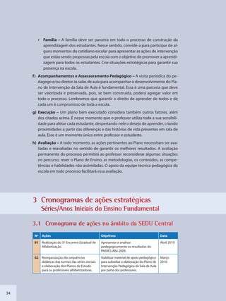 34
• Família – A família deve ser parceira em todo o processo de construção da
aprendizagem dos estudantes. Nesse sentido, convide-a para participar de al-
guns momentos do cotidiano escolar para apresentar as ações de intervenção
que estão sendo propostas pela escola com o objetivo de promover a aprendi-
zagem para todos os estudantes. Crie situações estratégicas para garantir sua
presença na escola.
f) Acompanhamentos e Assessoramento Pedagógico – A visita periódica do pe-
dagogo e/ou diretor às salas de aula para acompanhar o desenvolvimento do Pla-
no de Intervenção da Sala de Aula é fundamental. Essa é uma parceria que deve
ser valorizada e preservada, pois, se bem construída, poderá agregar valor em
todo o processo. Lembramos que garantir o direito de aprender de todos e de
cada um é compromisso de toda a escola.
g) Execução – Um plano bem executado considera também outros fatores, além
dos citados acima. É nesse momento que o professor utiliza toda a sua sensibili-
dade para afetar cada estudante, despertando nele o desejo de aprender, criando
proximidades a partir das diferenças e das histórias de vida presentes em sala de
aula. Esse é um momento único entre professor e estudante.
h) Avaliação – A todo momento, as ações pertinentes ao Plano necessitam ser ava-
liadas e reavaliadas no sentido de garantir os melhores resultados. A avaliação
permanente do processo permitirá ao professor reconsiderar algumas situações
no percurso, rever o Plano de Ensino, as metodologias, os conteúdos, as compe-
tências e habilidades não assimiladas. O apoio da equipe técnica pedagógica da
escola em todo processo facilitará essa avaliação.
3 Cronoggramas de açõees estrattégicas
Séries/AAnos Inicciais do Ennsino Fundamenttal
3.1 Cronograma dee ações noo âmbito da SEDU Central
Nº Ações Objetivos Data
01 Realização do 3º Encontro Estadual de
Alfabetização.
Apresentar e analisar
pedagogicamente os resultados do
PAEBES Alfa 2009.
Abril 2010
02 Reorganização das sequências
didáticas das turmas das séries iniciais
e elaboração dos Planos de Estudo
para os professores alfabetizadores.
Viabilizar material de apoio pedagógico
para subsidiar a elaboração do Plano de
Intervenção Pedagógica da Sala de Aula
por parte dos professores.
Março
2010
SEDU_Guia Enisno Fundamental.indd 34 10/12/2010 15:00:14
 