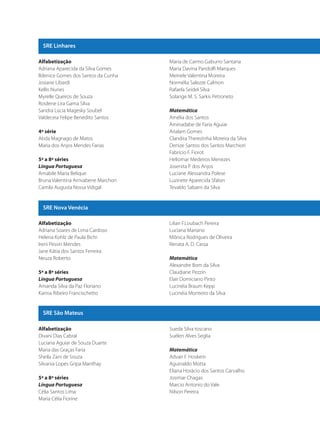 SRE Linhares
Alfabetização
Adriana Aparecida da Silva Gomes
Ildenice Gomes dos Santos da Cunha
Josiane Libardi
Kellis Nunes
Myrelle Queiros de Souza
Rosilene Lira Gama Silva
Sandra Lúcia Magesky Soubel
Valdeceia Felipe Benedito Santos
4ª série
Abda Magnago de Matos
Maria dos Anjos Mendes Farias
5ª a 8ª séries
Língua Portuguesa
Amabile Maria Belique
Bruna Valentina Arrivabene Marchori
Camila Augusta Nossa Vidigal
Maria de Carmo Gaburro Santana
Maria Davina Pandolﬁ Marques
Meiriele Valentina Moreira
Normélia Salezze Calmon
Rafaela Seidel Silva
Solange M. S. Sarkis Petroneto
Matemática
Amélia dos Santos
Aminadabe de Faria Aguiar
Arialam Gomes
Clandira Therezinha Moreira da Silva
Denize Santos dos Santos Marchiori
Fabrício F. Fiorot
Heliomar Medeiros Menezes
Josenita P. dos Anjos
Luciane Alessandra Polese
Luzinete Aparecida Sfalsin
Tevaldo Sabaini da Silva
SRE Nova Venécia
Alfabetização
Adriana Soares de Lima Cardoso
Helena Kohlz de Paula Bichi
Ireni Pessin Mendes
Jane Kátia dos Santos Ferreira
Neuza Roberto
5ª a 8ª séries
Língua Portuguesa
Amanda Silva da Paz Floriano
Karina Ribeiro Francischetto
Lilian F.Loubach Pereira
Luciana Mariano
Mônica Rodrigues de Oliveira
Renata A. D. Cassa
Matemática
Alexandre Bom da Silva
Claudiane Pezzin
Elair Domiciano Pinto
Lucinéia Braum Kepp
Lucinéia Monteiro da Silva
SRE São Mateus
Alfabetização
Divani Dias Cabral
Luciana Aguiar de Souza Duarte
Maria das Graças Faria
Sheila Zani de Souza
Silvania Lopes Gripa Manthay
5ª a 8ª séries
Língua Portuguesa
Célia Santos Lima
Maria Célia Fiorine
Sueda Silva toscano
Suélen Alves Seglia
Matemática
Advair F. Hoskem
Aguinaldo Motta
Eliana Horácio dos Santos Carvalho
Josimar Chagas
Marcio Antonio do Vale
Nilson Pereira
SEDU_Guia Enisno Fundamental.indd 5 10/12/2010 15:00:10
 