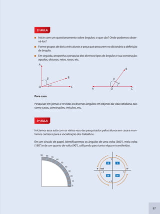 87
2ª AULA
Inicie com um questionamento sobre ângulos: o que são? Onde podemos obser-
vá-los?
Forme grupos de dois a três alunos e peça que procurem no dicionário a definição
de ângulo.
Em seguida, proponha a pesquisa dos diversos tipos de ângulos e sua construção:
agudos, obtusos, retos, rasos, etc.
A
O C
Bß
α
ß
α
CO
B
A
Para casa
Pesquisar em jornais e revistas os diversos ângulos em objetos da vida cotidiana, tais
como casas, construções, veículos, etc.
3ª AULA
Iniciamos essa aula com os vários recortes pesquisados pelos alunos em casa e mon-
tamos cartazes para a socialização dos trabalhos.
Em um círculo de papel, identificaremos os ângulos de uma volta (360°), meia volta
(180°) e de um quarto de volta (90°), utilizando para tanto régua e transferidor.
90 80
70
60
50
40
30
20
10
0
1
– 1
1– 1
0°π rad
II
III
I
IV
SEDU_Guia Enisno Fundamental.indd 87 10/12/2010 15:00:19
 